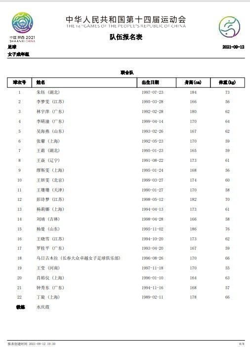 谈2023年“这一年我在个人层面上很好，渴望为团队取得重要的成就，我仍然在努力工作，努力保持最佳状态，努力在场上场下帮助球队。